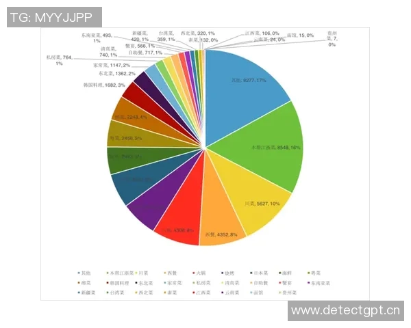 广州街舞队在极限运动世界杯中的心理素质表现分析与点评 广州街舞队在极限运动世界杯中的心理素质表现分析与点评