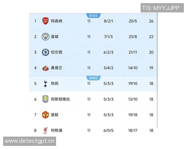 球队年度最佳进攻球员排名大洗牌背后故事 球队年度最佳进攻球员排名大洗牌背后故事