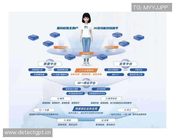 以信息安全为核心的数字化转型与风险防控策略研究与实践分析 以信息安全为核心的数字化转型与风险防控策略研究与实践分析