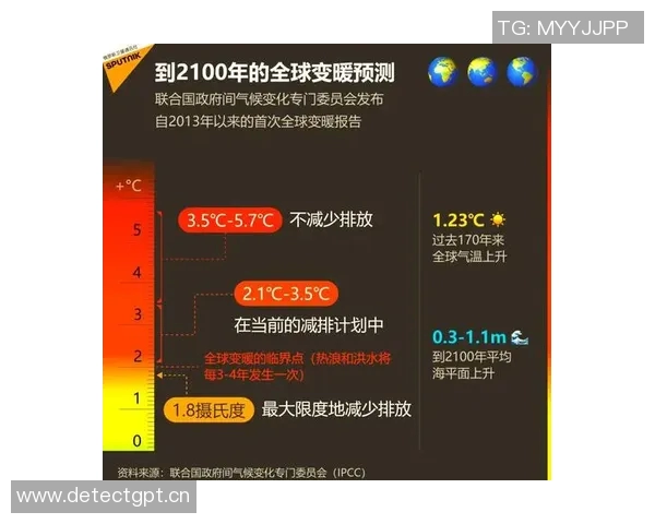 全球气候变化加剧各地极端天气频发 专家呼吁加强应对措施 全球气候变化加剧各地极端天气频发 专家呼吁加强应对措施